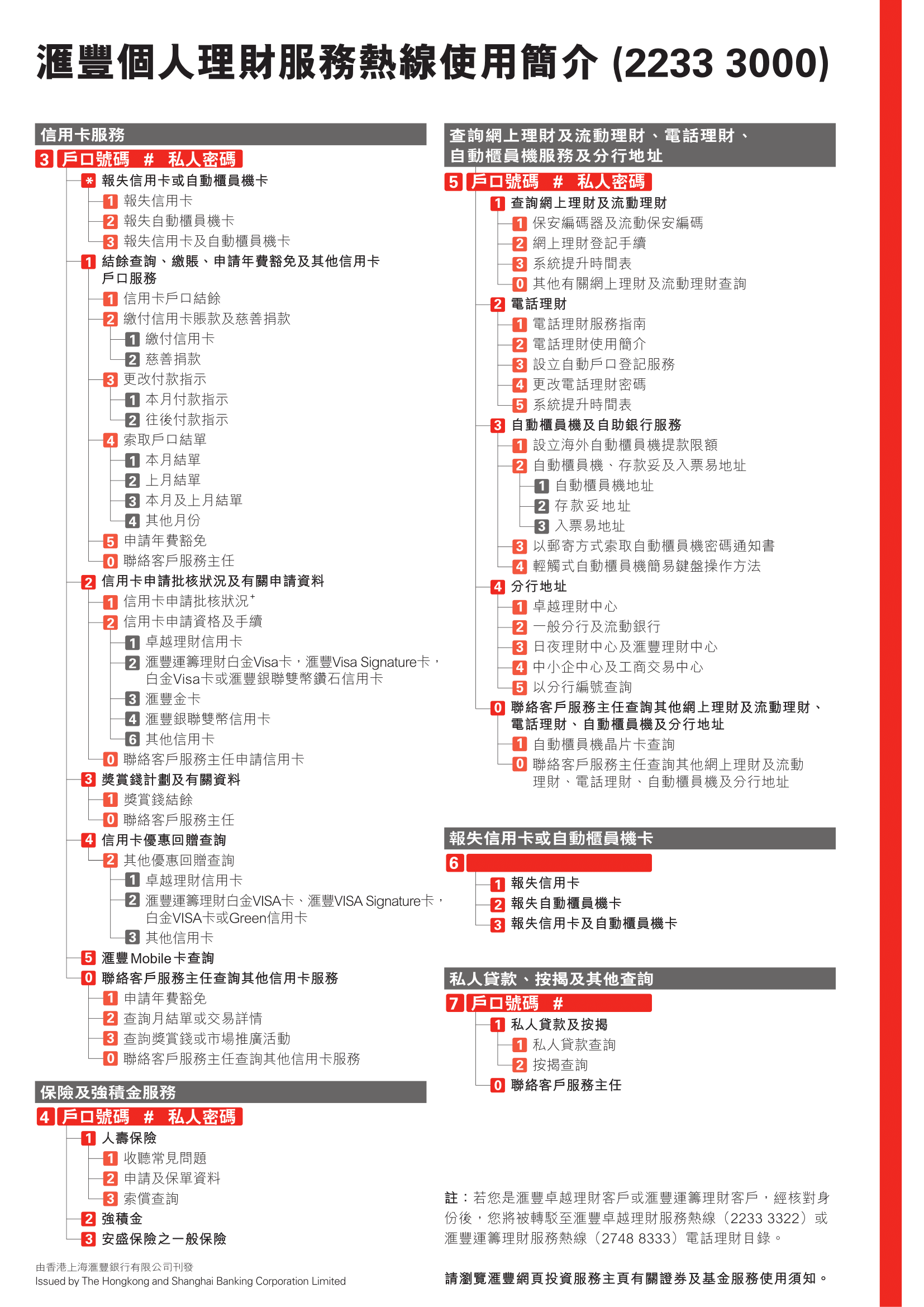HSBC 真人聽電話 真人快速聯絡滙豐客戶服務主任 香港著數網 Hong Kong Jetso (1)