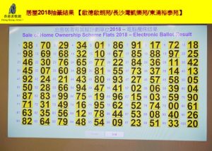 如何查詢我的居屋2018申請編號 香港著數網2018 Hong Kong Jetso
