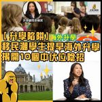 升學陷阱