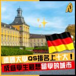 德國大學QS